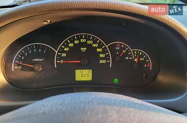 Хэтчбек ВАЗ 2172 Priora 2008 в 