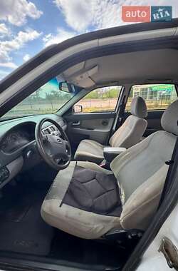 Хэтчбек ВАЗ 2172 Priora 2008 в 