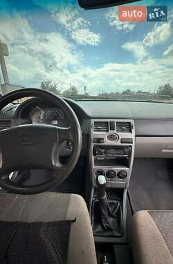 Хэтчбек ВАЗ 2172 Priora 2008 в 