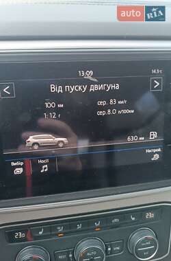 Позашляховик / Кросовер Volkswagen Atlas 2019 в 