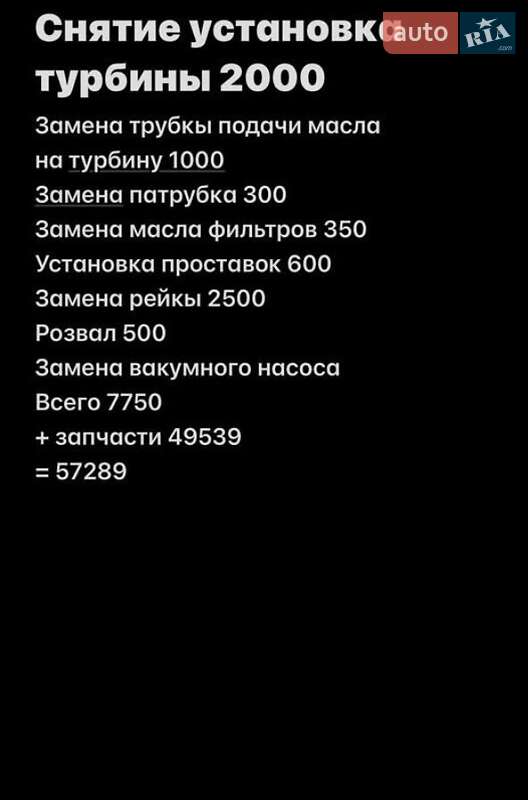 Седан Volkswagen Bora 2000 в Кривому Розі