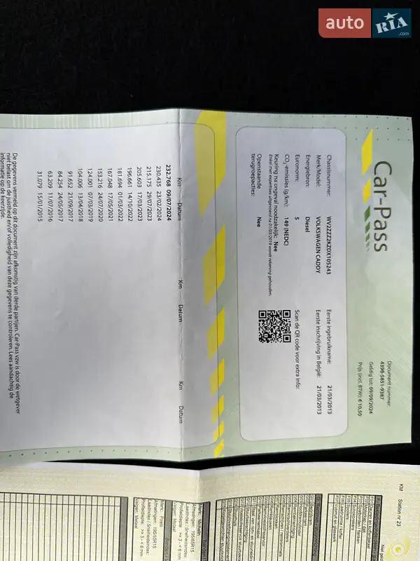 Минивэн Volkswagen Caddy 2013 в Стрые документ 3 фото Минивэн Volkswagen Caddy 2013 в Стрые документ