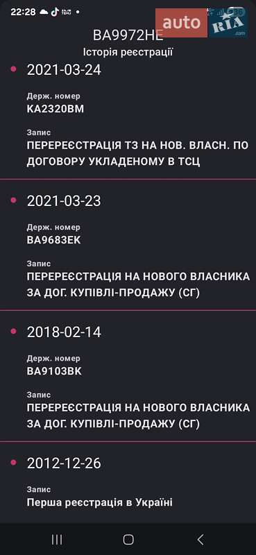 Купе Volkswagen CC / Passat CC 2012 в Умани