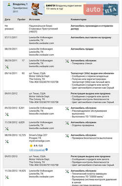 Купе Volkswagen CC / Passat CC 2011 в 