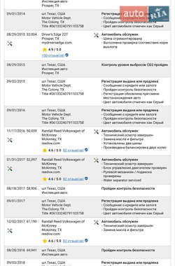 Купе Volkswagen CC / Passat CC 2011 в 