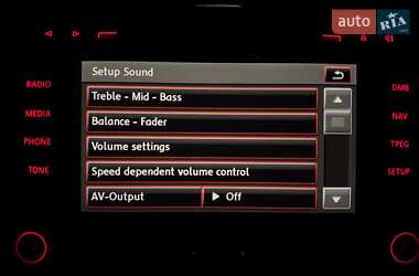 Купе Volkswagen CC / Passat CC 2015 в 