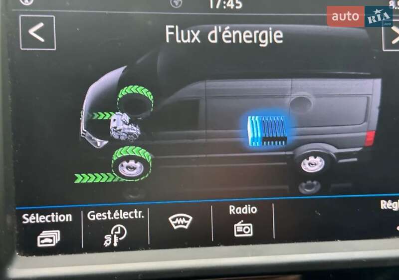 Грузовой фургон Volkswagen Crafter 2020 в Нововолынске