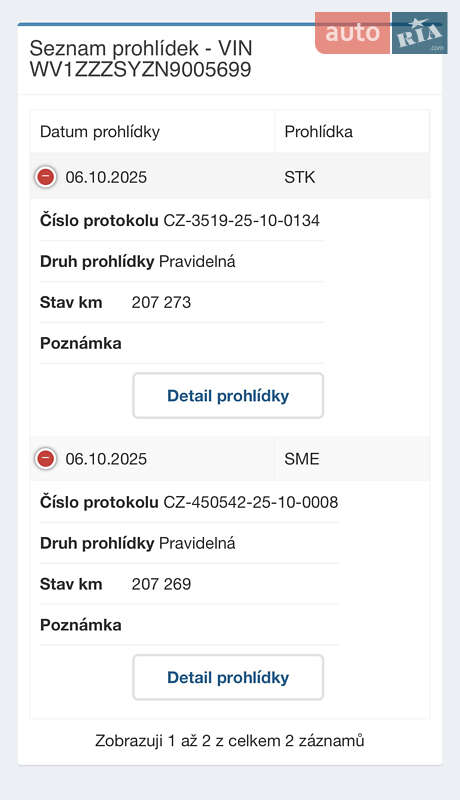 Грузовой фургон Volkswagen Crafter 2021 в Калуше