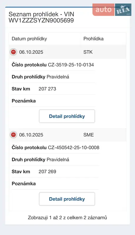 Грузовой фургон Volkswagen Crafter 2021 в Калуше документ