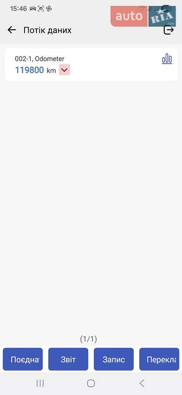 Хэтчбек Volkswagen Cross Polo 2008 в Тернополе