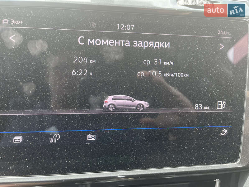 Хетчбек Volkswagen e-Golf 2020 в Павлограді