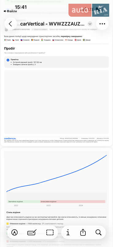 Хетчбек Volkswagen e-Golf 2020 в Тернополі