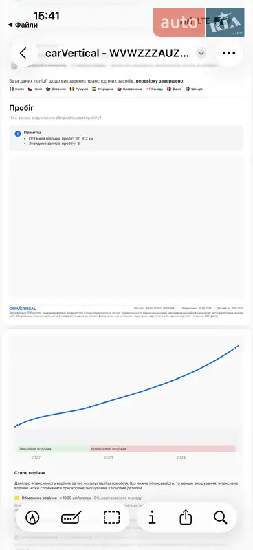 Хетчбек Volkswagen e-Golf 2020 в Тернополі документ