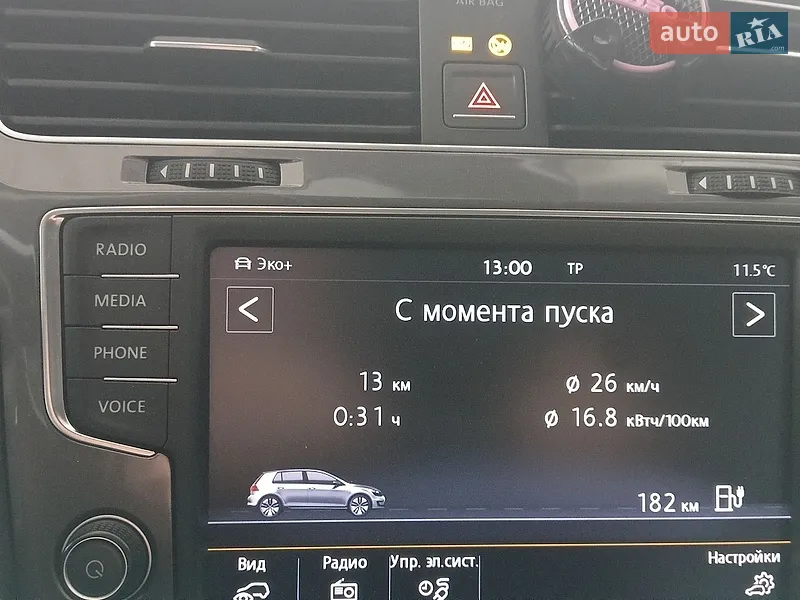 Volkswagen e-Golf