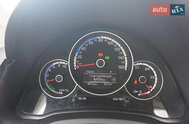 Хетчбек Volkswagen e-Up 2014 в 