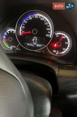 Хетчбек Volkswagen e-Up 2023 в 