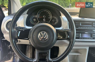 Хэтчбек Volkswagen e-Up 2015 в 