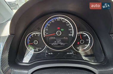 Хэтчбек Volkswagen e-Up 2021 в 