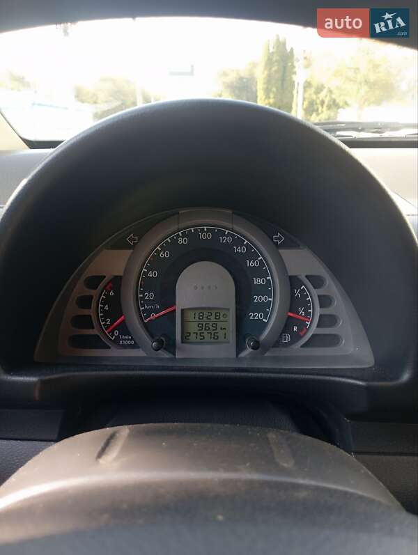Хэтчбек Volkswagen Fox 2010 в Ровно