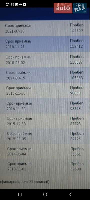 Хэтчбек Volkswagen Golf Plus 2010 в Черкассах фото 145 Хэтчбек Volkswagen Golf Plus 2010 в Черкассах