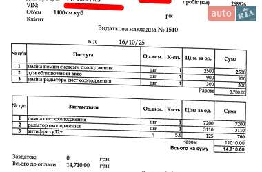 Хэтчбек Volkswagen Golf Plus 2007 в Ровно