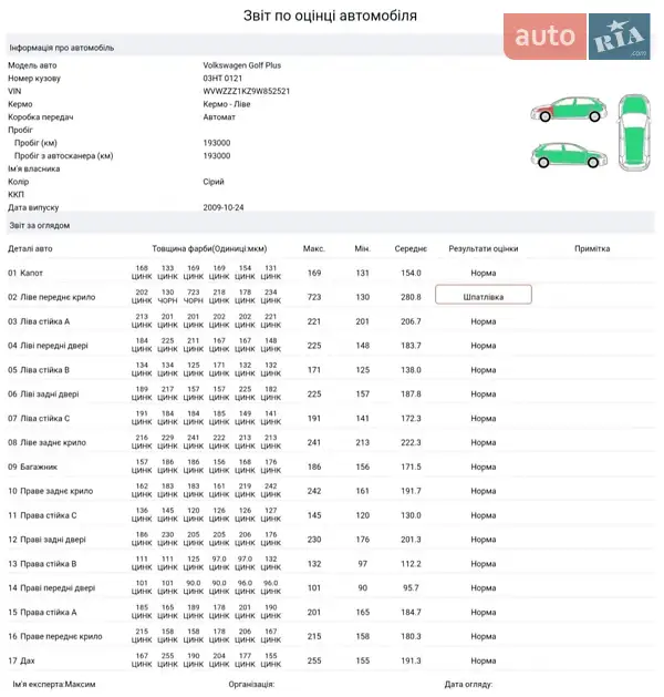 Хэтчбек Volkswagen Golf Plus 2009 в Киеве документ 2 фото Хэтчбек Volkswagen Golf Plus 2009 в Киеве документ