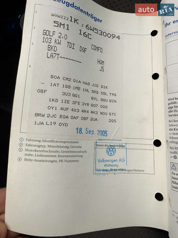 Хэтчбек Volkswagen Golf Plus 2005 в Киеве