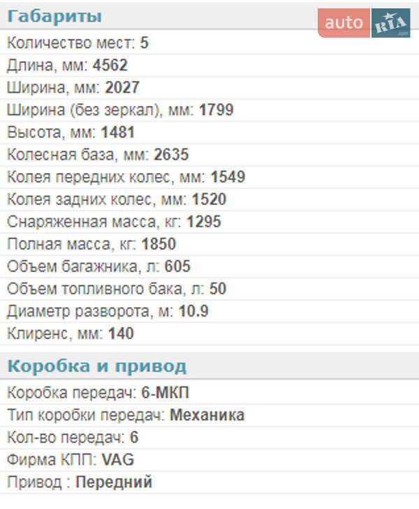 Універсал Volkswagen Golf 2018 в Калуші