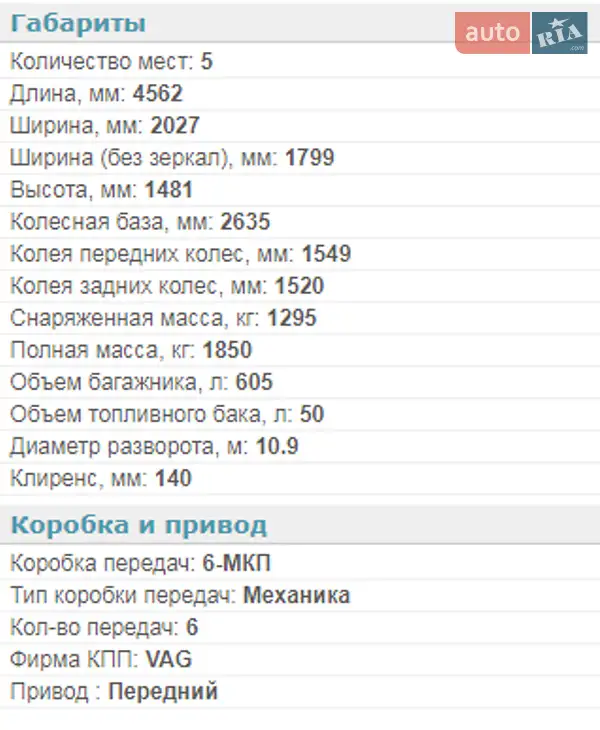 Універсал Volkswagen Golf 2018 в Калуші документ