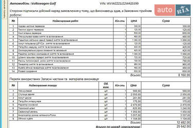 Хэтчбек Volkswagen Golf 2001 в 