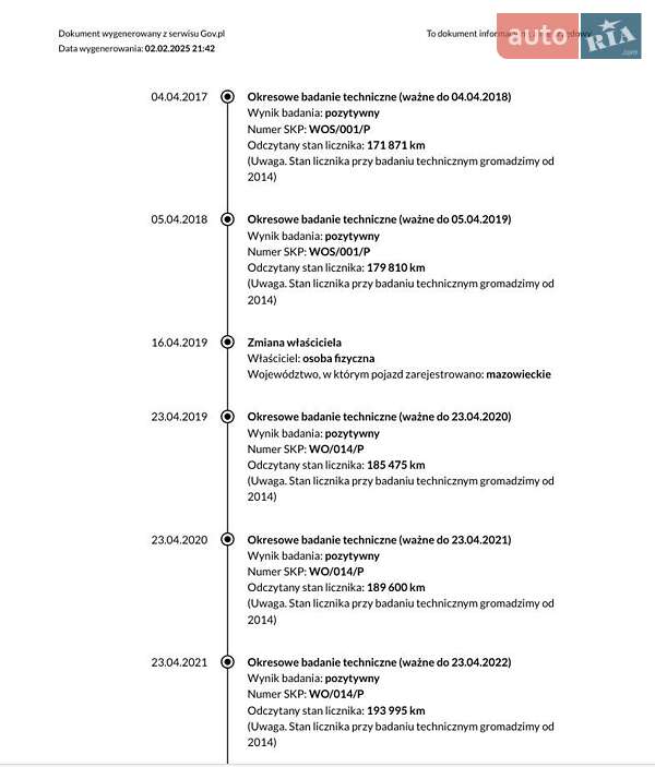 Хетчбек Volkswagen Golf 2003 в Бердичеві