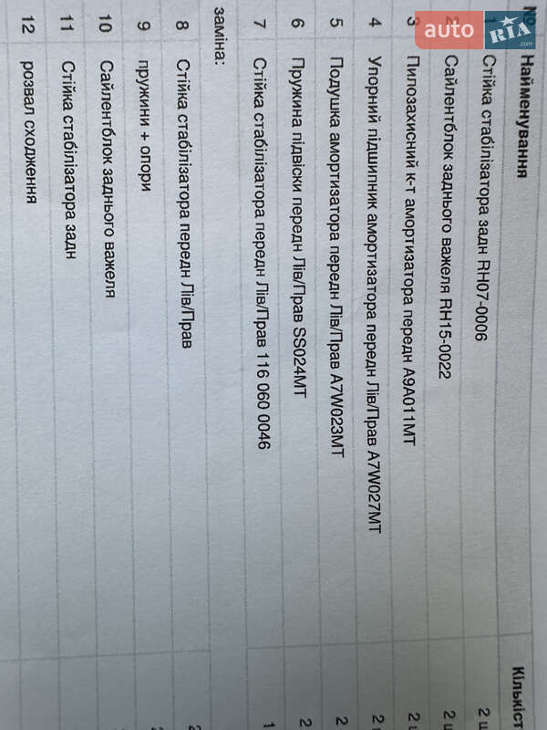 Хетчбек Volkswagen Golf 2005 в Буську