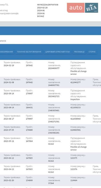 Универсал Volkswagen Golf 2019 в Кропивницком фото 66 Универсал Volkswagen Golf 2019 в Кропивницком