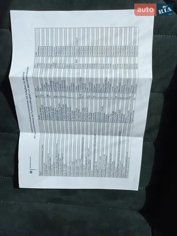 Универсал Volkswagen Golf 2017 в Ужгороде документ