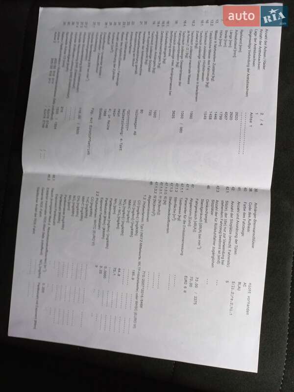 Универсал Volkswagen Golf 2017 в Ужгороде