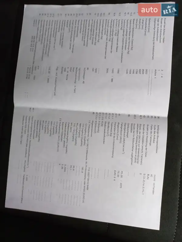 Универсал Volkswagen Golf 2017 в Ужгороде документ