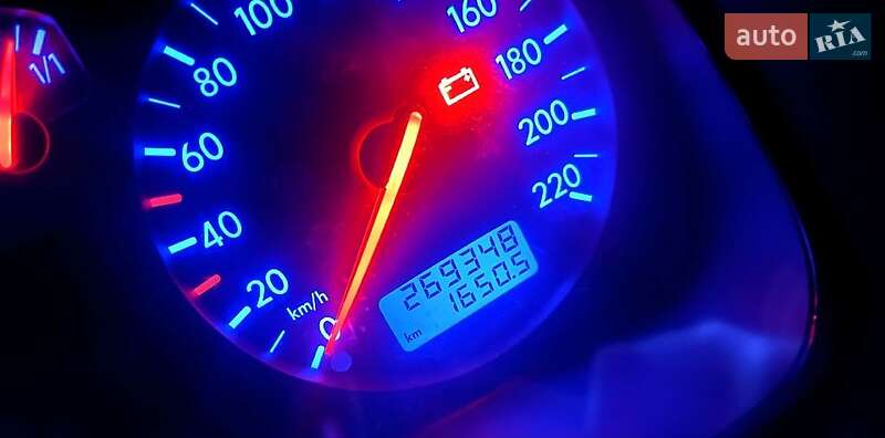 Хэтчбек Volkswagen Golf 2003 в Кривом Роге