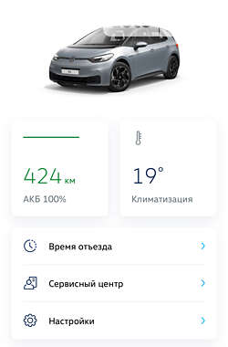 Хетчбек Volkswagen ID.3 2020 в Павлограді