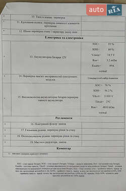 Хэтчбек Volkswagen ID.3 2022 в 