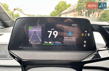 Хэтчбек Volkswagen ID.3 2021 в 