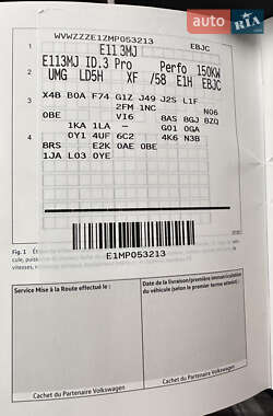 Хэтчбек Volkswagen ID.3 2021 в 