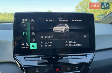Хэтчбек Volkswagen ID.3 2021 в 