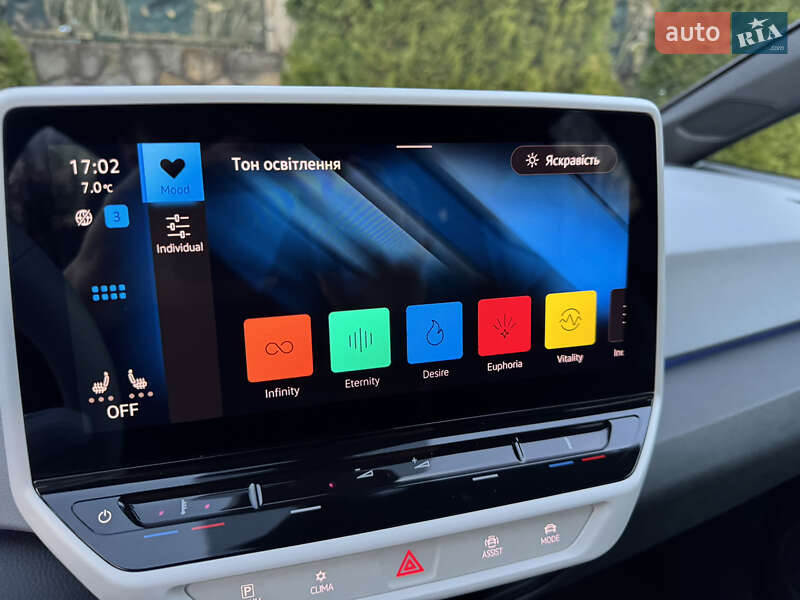 Хэтчбек Volkswagen ID.3 2021 в Тернополе