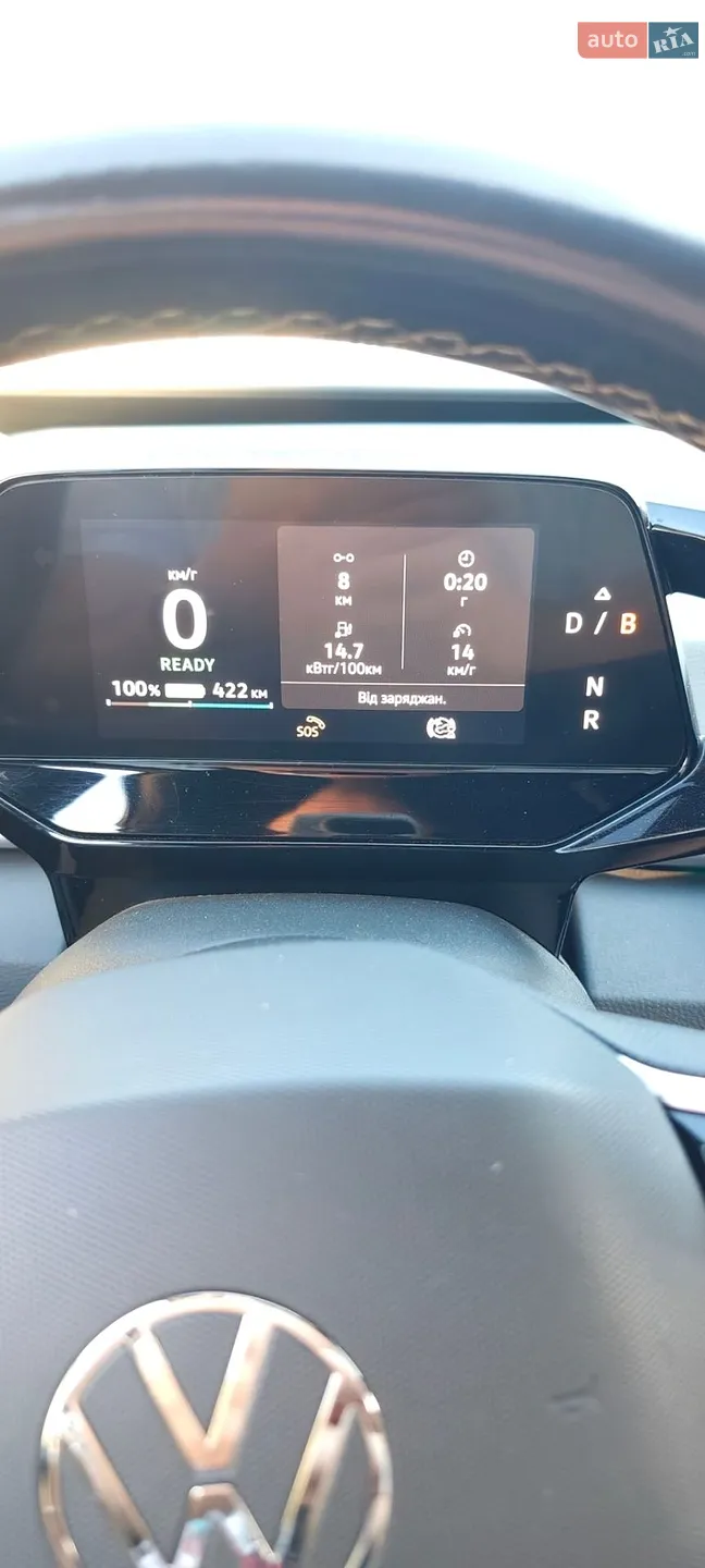 2020 Volkswagen ID.3 - мініатюра 9