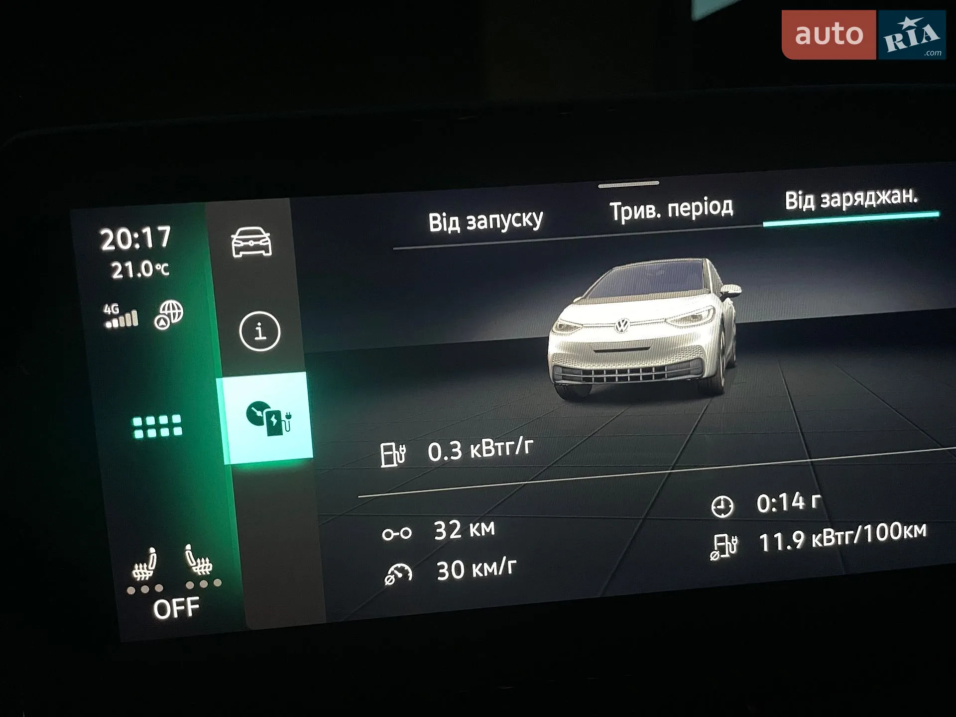 2023 Volkswagen ID.3 - мініатюра 76