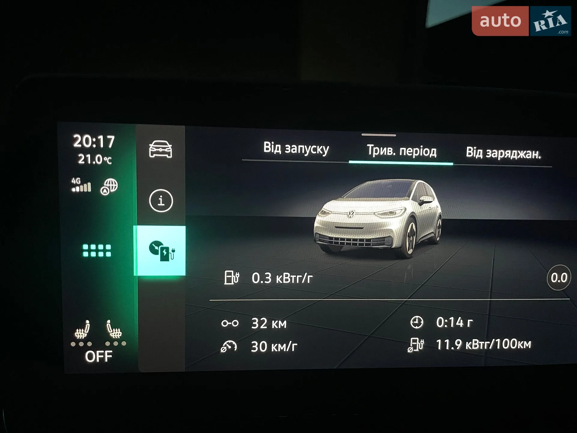 2023 Volkswagen ID.3 - мініатюра 77