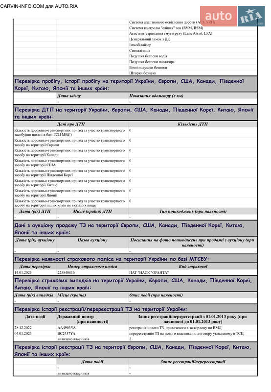 Внедорожник / Кроссовер Volkswagen ID.4 2022 в Львове фото 14 Внедорожник / Кроссовер Volkswagen ID.4 2022 в Львове