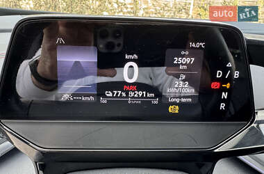 Внедорожник / Кроссовер Volkswagen ID.4 2023 в 