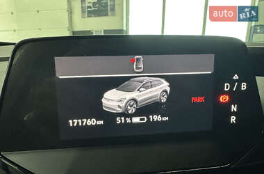 Позашляховик / Кросовер Volkswagen ID.4 2021 в 