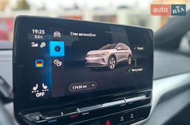 Внедорожник / Кроссовер Volkswagen ID.4 2023 в 